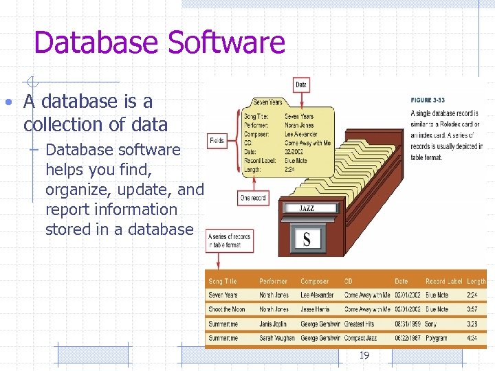 Database Software • A database is a collection of data – Database software helps