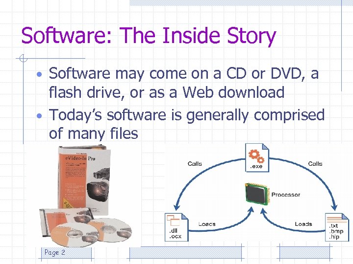 Software: The Inside Story • Software may come on a CD or DVD, a
