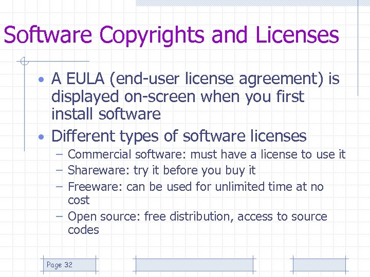 Software Copyrights and Licenses • A EULA (end-user license agreement) is displayed on-screen when