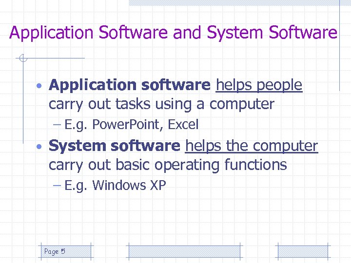 Application Software and System Software • Application software helps people carry out tasks using