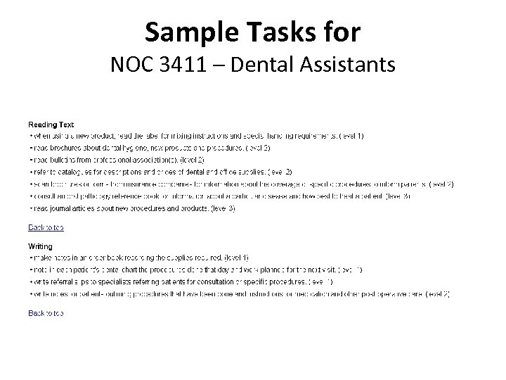 Sample Tasks for NOC 3411 – Dental Assistants 