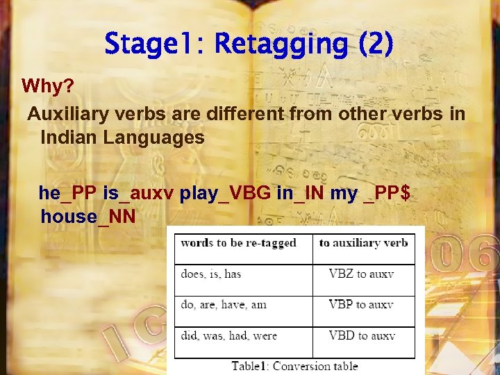 Stage 1: Retagging (2) Why? Auxiliary verbs are different from other verbs in Indian