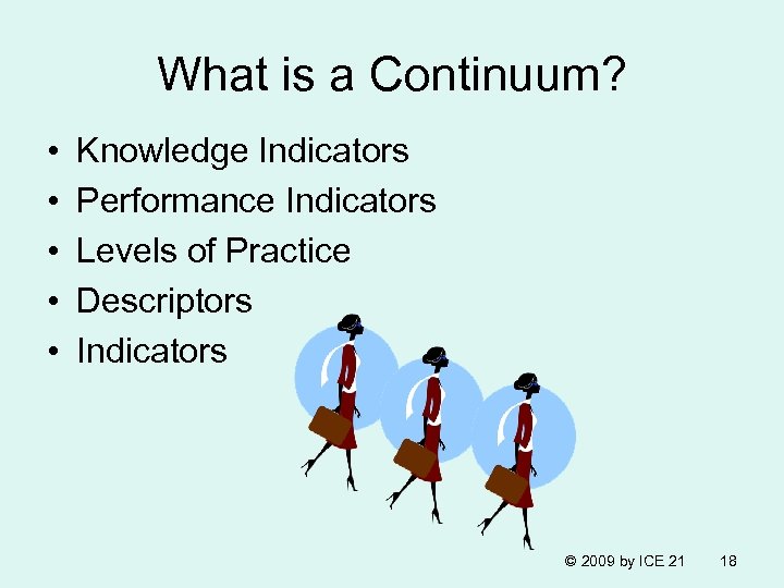 What is a Continuum? • • • Knowledge Indicators Performance Indicators Levels of Practice