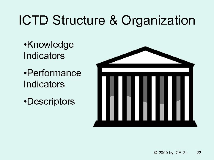 ICTD Structure & Organization • Knowledge Indicators • Performance Indicators • Descriptors © 2009