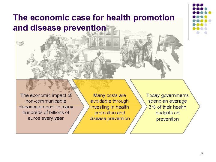 The economic case for health promotion and disease prevention The economic impact of non-communicable