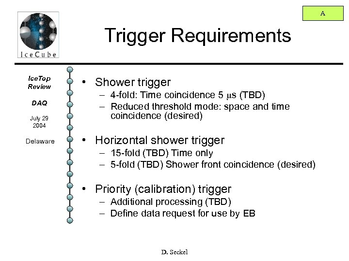A Trigger Requirements Ice. Top Review DAQ July 29 2004 Delaware • Shower trigger