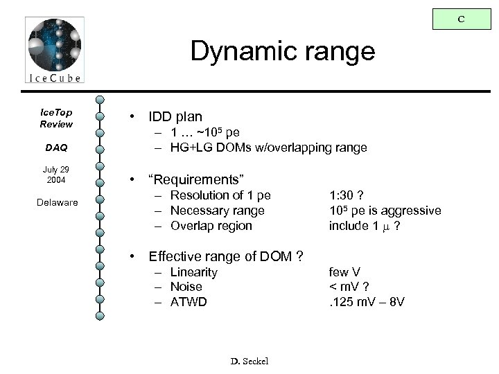C Dynamic range Ice. Top Review DAQ July 29 2004 Delaware • IDD plan