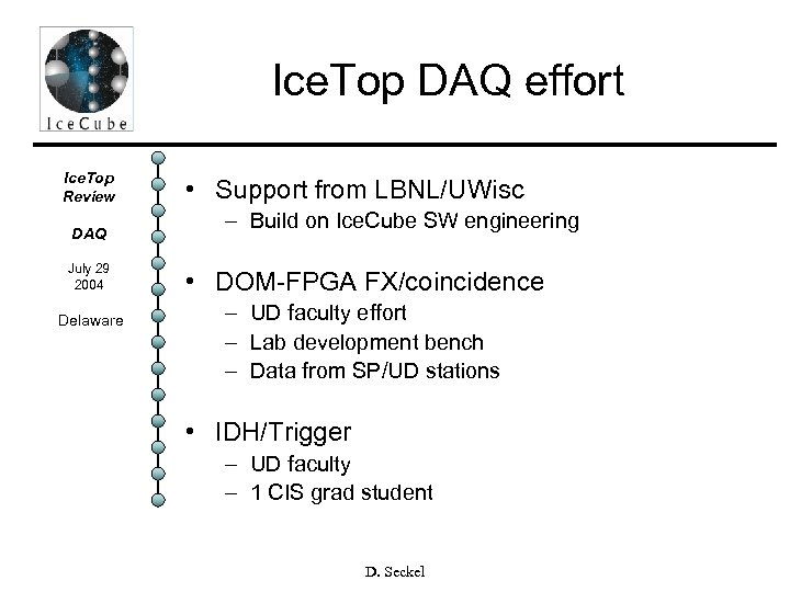 Ice. Top DAQ effort Ice. Top Review DAQ July 29 2004 Delaware • Support
