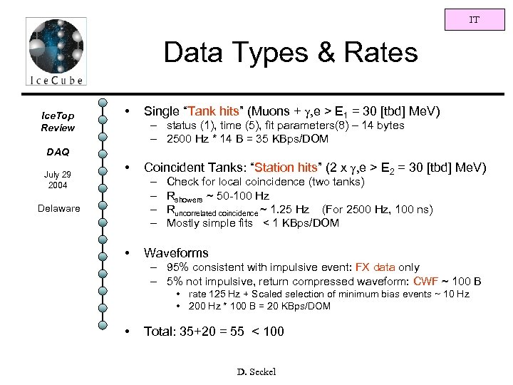 IT Data Types & Rates Ice. Top Review • Single “Tank hits” (Muons +
