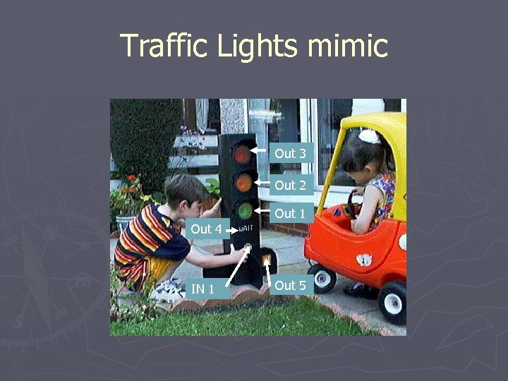 Traffic Lights mimic Out 3 Out 2 Out 1 Out 4 IN 1 Out