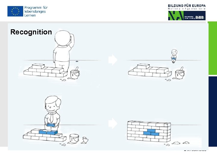 Recognition © NA beim BIBB 