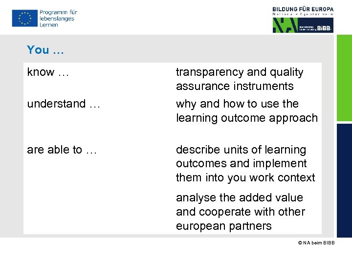 You … know … understand … are able to … transparency and quality assurance