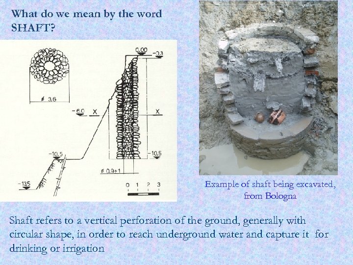 What do we mean by the word SHAFT? Example of shaft being excavated, from