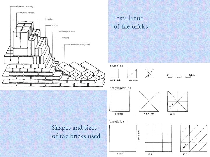 Installation of the bricks Shapes and sizes of the bricks used 