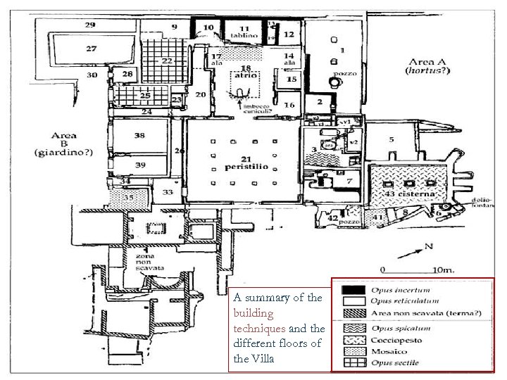 A summary of the building techniques and the different floors of the Villa 