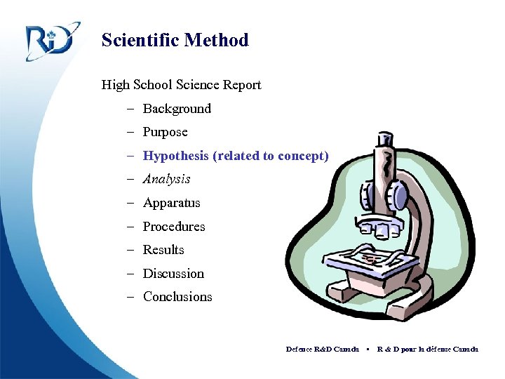 Scientific Method High School Science Report – Background – Purpose – Hypothesis (related to
