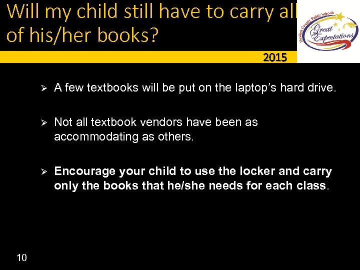 Will my child still have to carry all of his/her books? 2015 Ø A