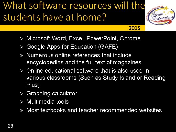 What software resources will the students have at home? 2015 Ø Ø Ø Ø