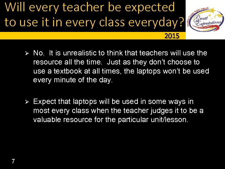 Will every teacher be expected to use it in every class everyday? 2015 Ø