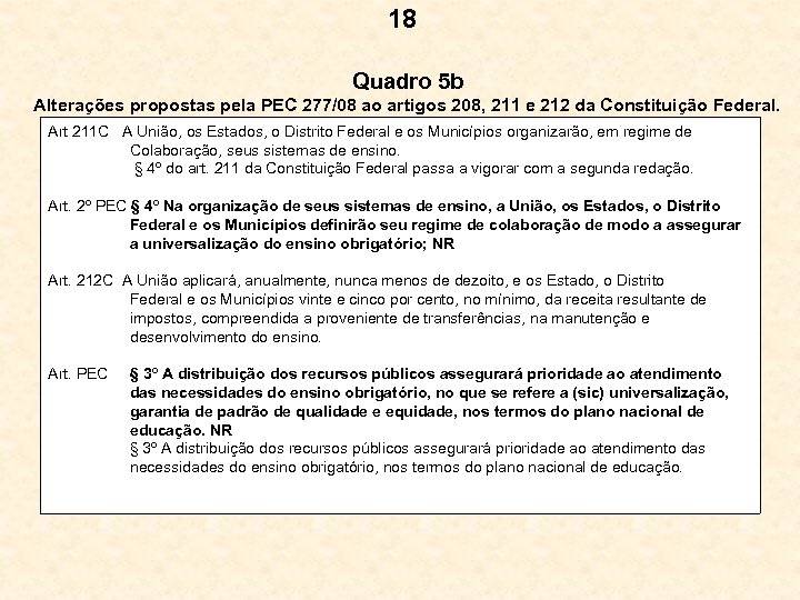 18 Quadro 5 b Alterações propostas pela PEC 277/08 ao artigos 208, 211 e