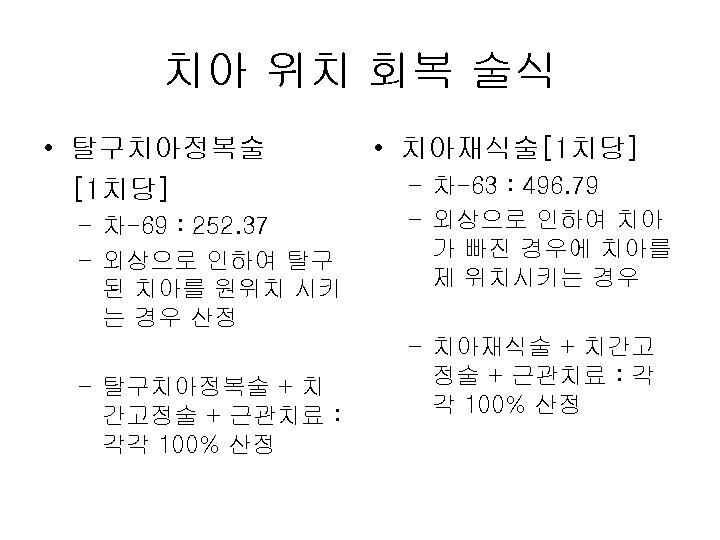 치아 위치 회복 술식 • 탈구치아정복술 [1치당] – 차-69 : 252. 37 – 외상으로