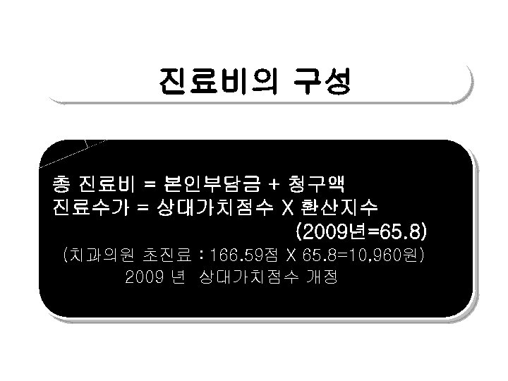 진료비의 구성 총 진료비 = 본인부담금 + 청구액 진료수가 = 상대가치점수 X 환산지수 (2009년=65.