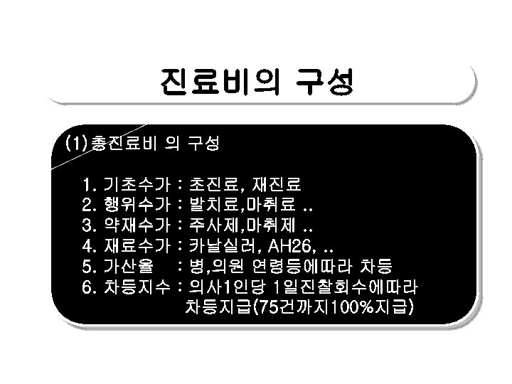 진료비의 구성 (1) 총진료비 의 구성 1. 2. 3. 4. 5. 6. 기초수가 행위수가