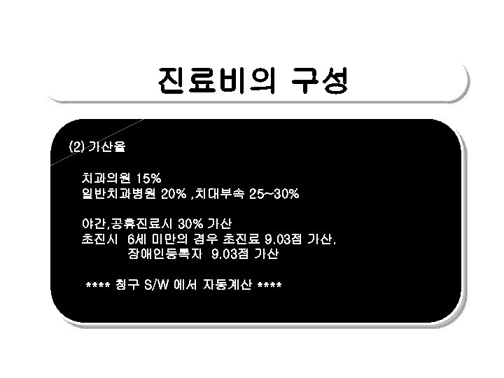 진료비의 구성 (2) 가산율 치과의원 15% 일반치과병원 20% , 치대부속 25~30% 야간, 공휴진료시 30%