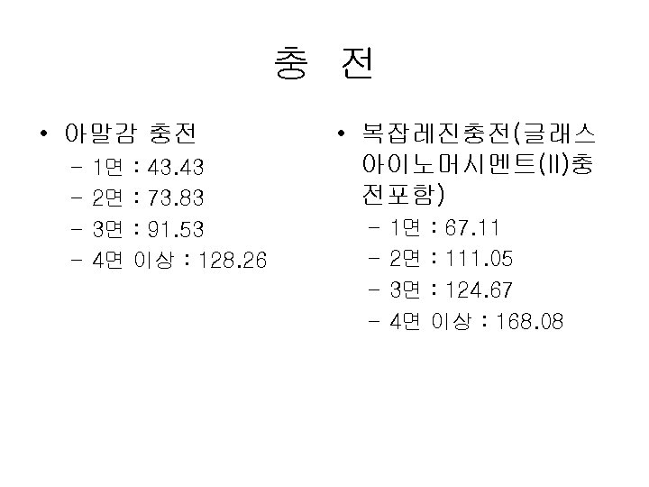 충 전 • 아말감 충전 – – 1면 2면 3면 4면 : 43. 43