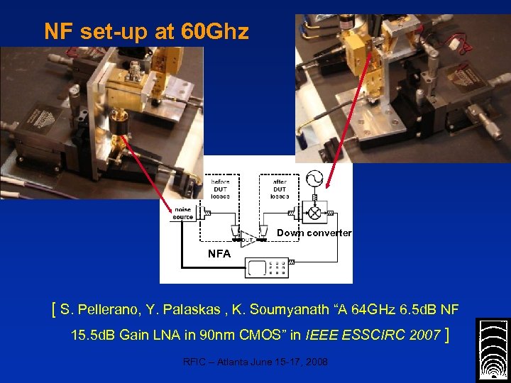 NF set-up at 60 Ghz Down converter NFA [ S. Pellerano, Y. Palaskas ,