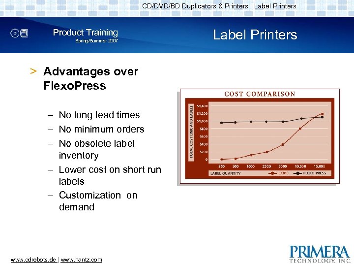 CD DVD BD Duplicators Printers Label Printers Product