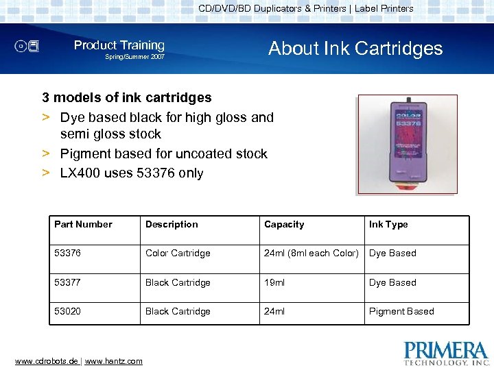 CD/DVD/BD Duplicators & Printers | Label Printers Product Training Spring/Summer 2007 About Ink Cartridges