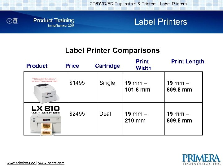CD DVD BD Duplicators Printers Label Printers Product