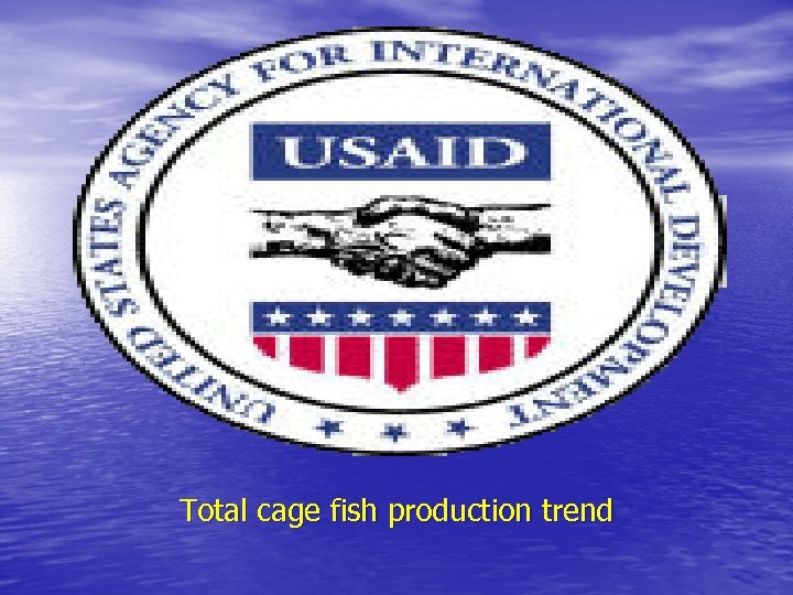 Total cage fish production trend 