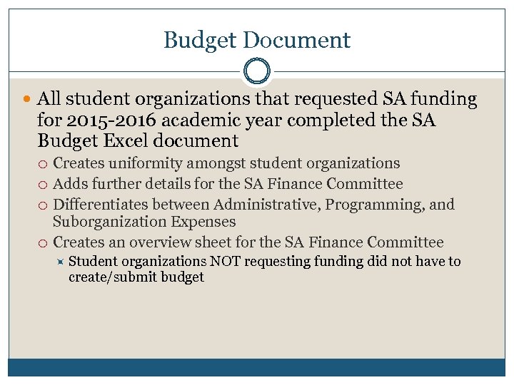 Budget Document All student organizations that requested SA funding for 2015 -2016 academic year