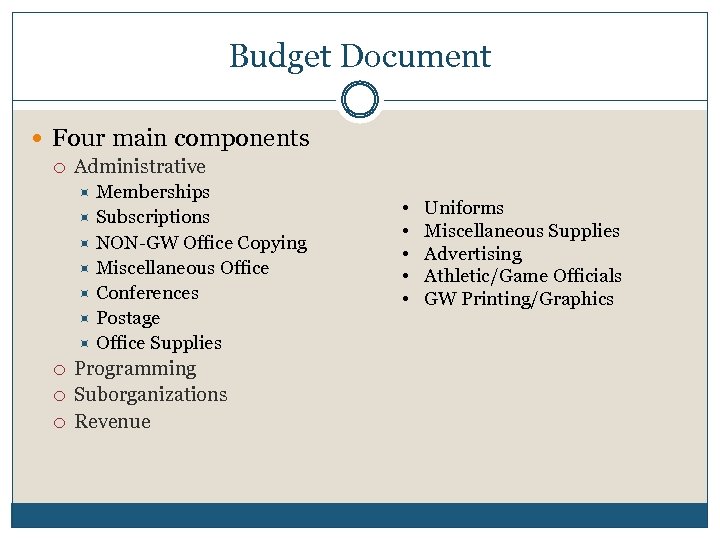 Budget Document Four main components Administrative Memberships Subscriptions NON-GW Office Copying Miscellaneous Office Conferences