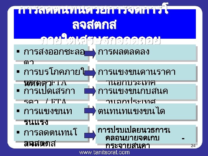 การลดตนทนดวยการจดการโ ลจสตกส ภายใตเศรษฐกจถดถอย § การสงออกชะลอ ตว § การเปดเสรกา การบรโภคภายใ รคา / FTA นหดตว §