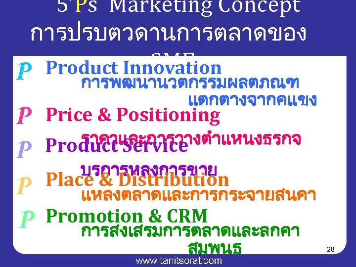 5’Ps Marketing Concept การปรบตวดานการตลาดของ SMEs Product Innovation P P P การพฒนานวตกรรมผลตภณฑ แตกตางจากคแขง Price &