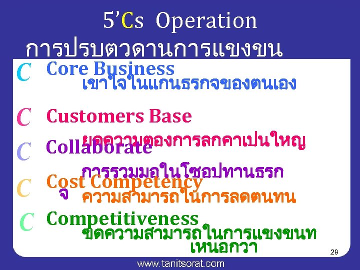 5’Cs Operation การปรบตวดานการแขงขน C Core Business C C Customers Base เขาใจในแกนธรกจของตนเอง ยดความตองการลกคาเปนใหญ Collaborate การรวมมอในโซอปทานธรก