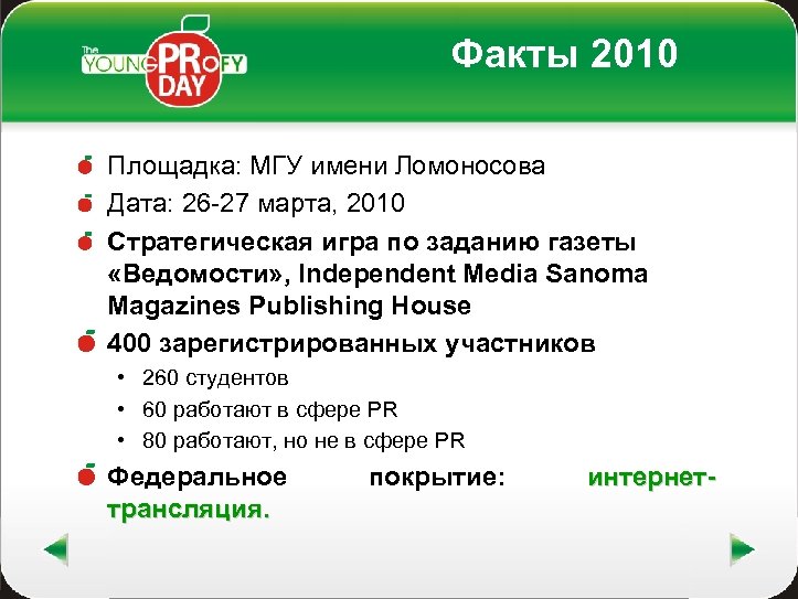 Факты 2010 Площадка: МГУ имени Ломоносова Дата: 26 -27 марта, 2010 Стратегическая игра по