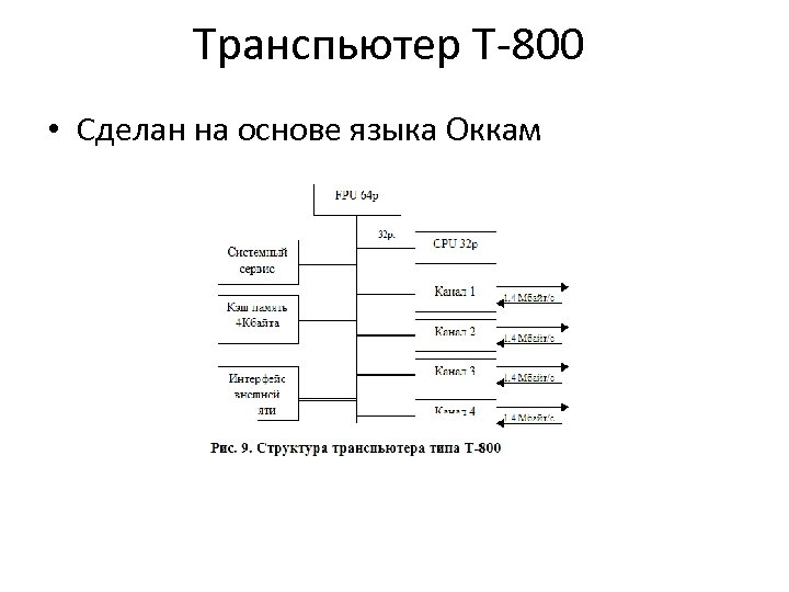 Транспьютер T-800 • Сделан на основе языка Оккам 