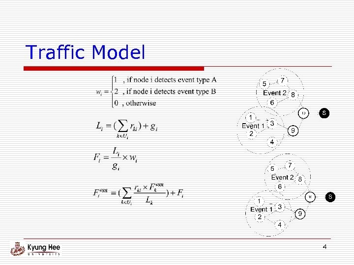 Traffic Model 4 