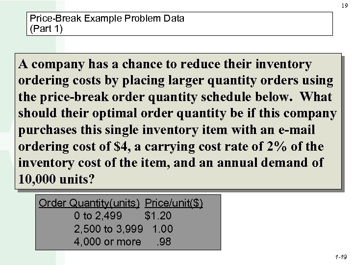 19 Price-Break Example Problem Data (Part 1) A company has a chance to reduce