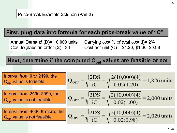 20 Price-Break Example Solution (Part 2) First, plug data into formula for each price-break