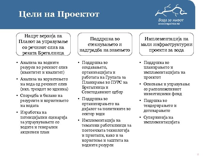 Цели на Проектот Нацрт верзија на Планот за управување со речниот слив на реката