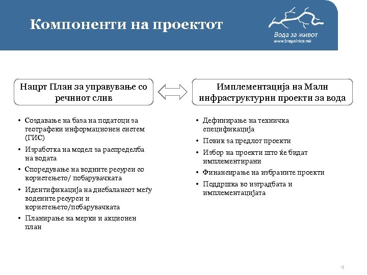 Компоненти на проектот Нацрт План за управување со речниот слив Имплементација на Мали инфраструктурни