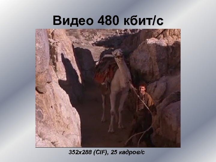 Видео 480 кбит/с 352 х288 (CIF), 25 кадров/с 