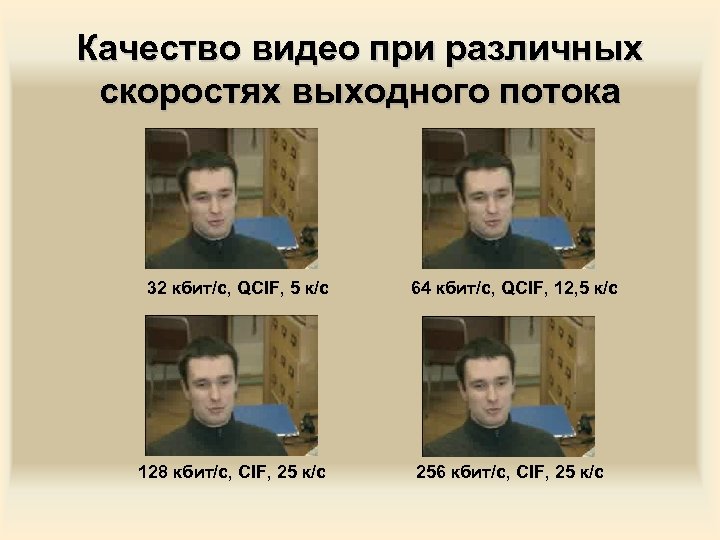 Качество видео при различных скоростях выходного потока 32 кбит/с, QCIF, 5 к/с 128 кбит/с,