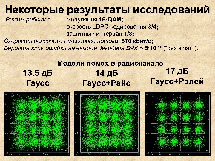 Некоторые результаты исследований Режим работы: модуляция 16 -QAM; скорость LDPC-кодирования 3/4; защитный интервал 1/8;