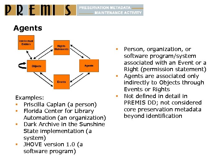 Agents § § Examples: § Priscilla Caplan (a person) § Florida Center for Library